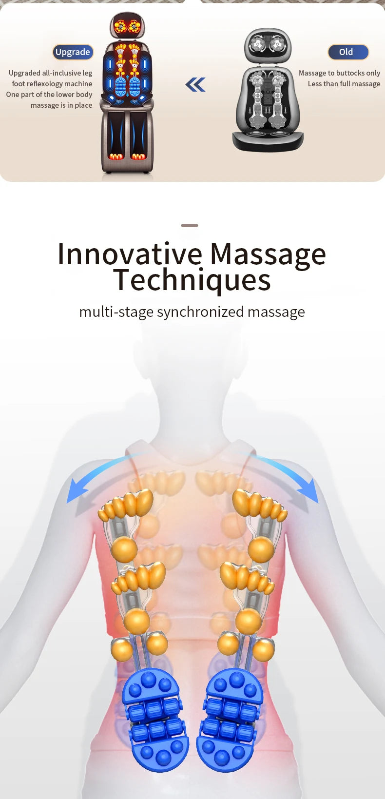 Electric Full Body Massage Cushion with Heating