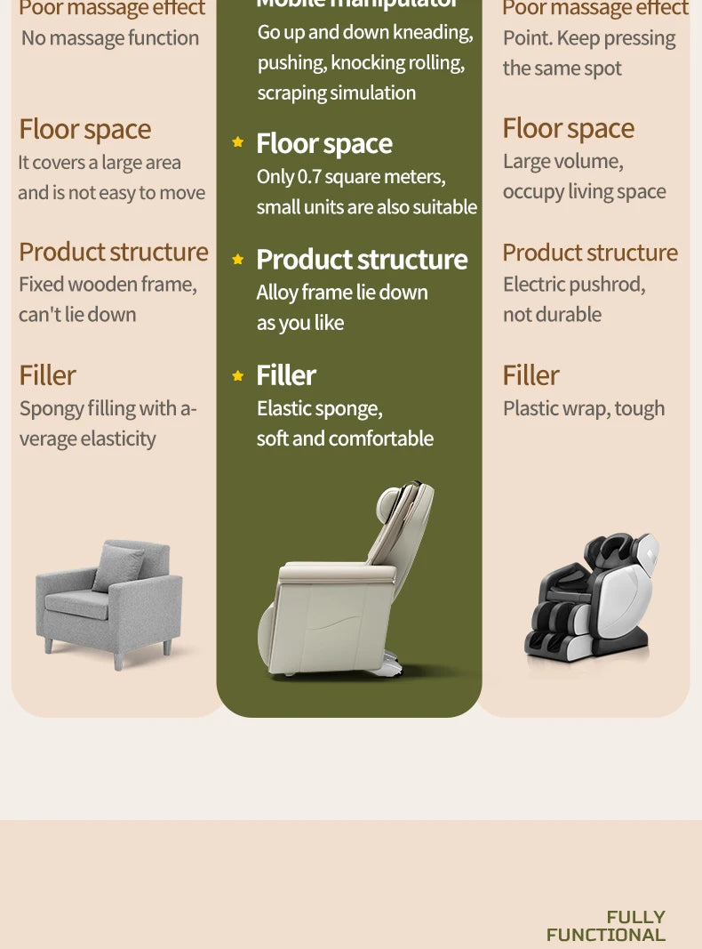 Luxury 4D SL Recliner Zero Gravity Chair